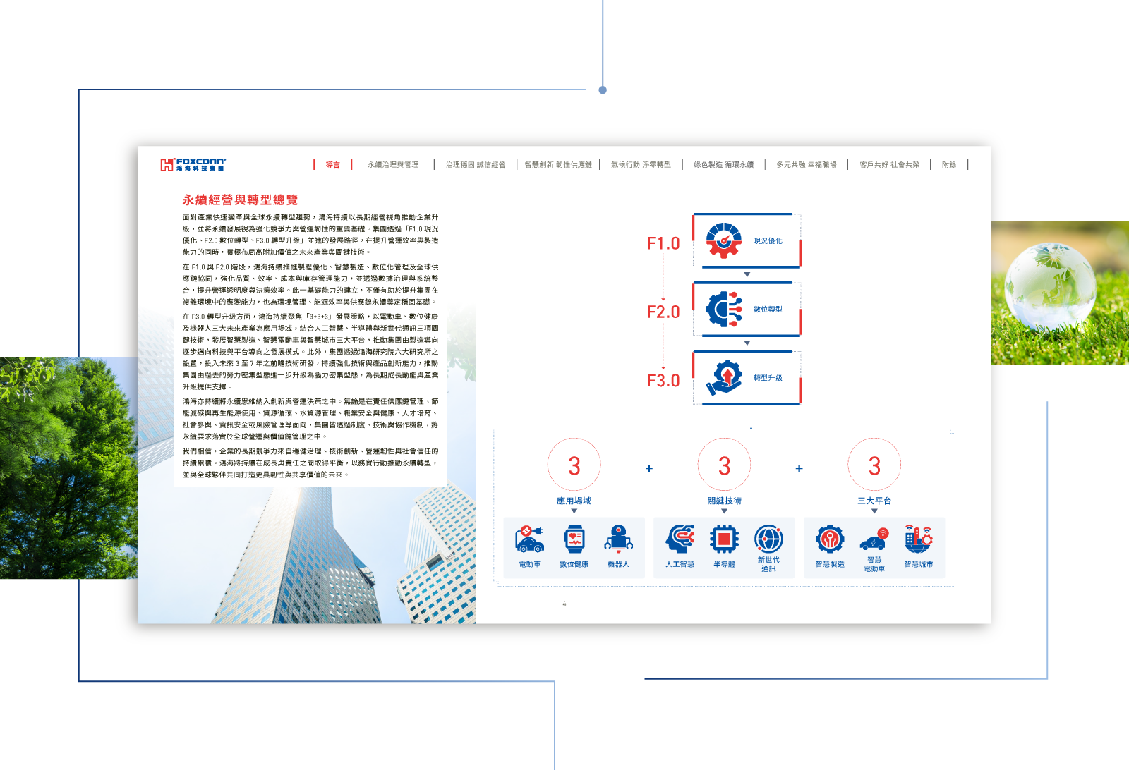 鴻海精密 2025 ESG 永續報告書 美編排版設計 [書本設計/平面設計/書本印刷設計/排版設計/CSR企業社會責任報告書美編排版設計/ESG永續報告書美編排版設計/ESG永續報告書網站設計]手機版(4)