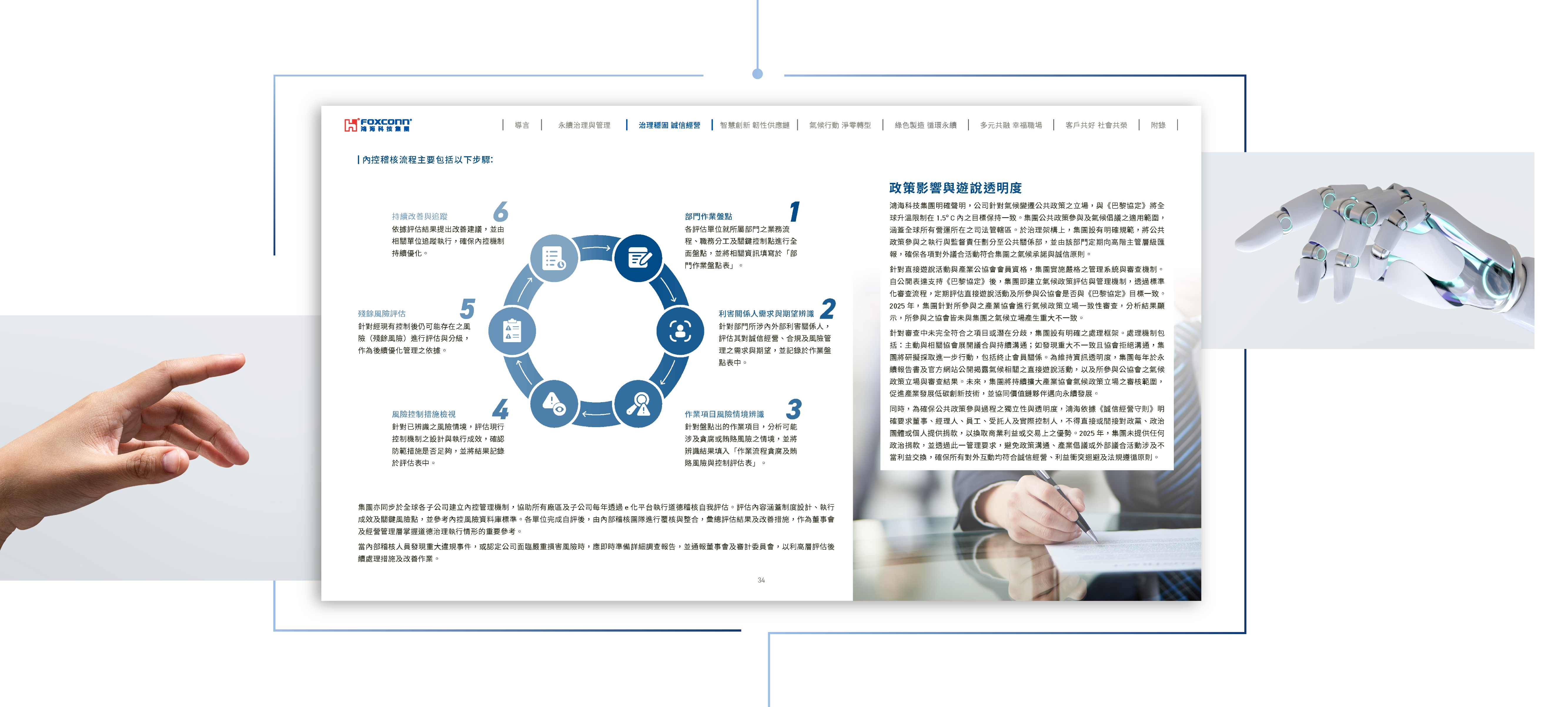 鴻海精密 2025 ESG 永續報告書 美編排版設計 [書本設計/平面設計/書本印刷設計/排版設計/CSR企業社會責任報告書美編排版設計/ESG永續報告書美編排版設計/ESG永續報告書網站設計]電腦版(8)
