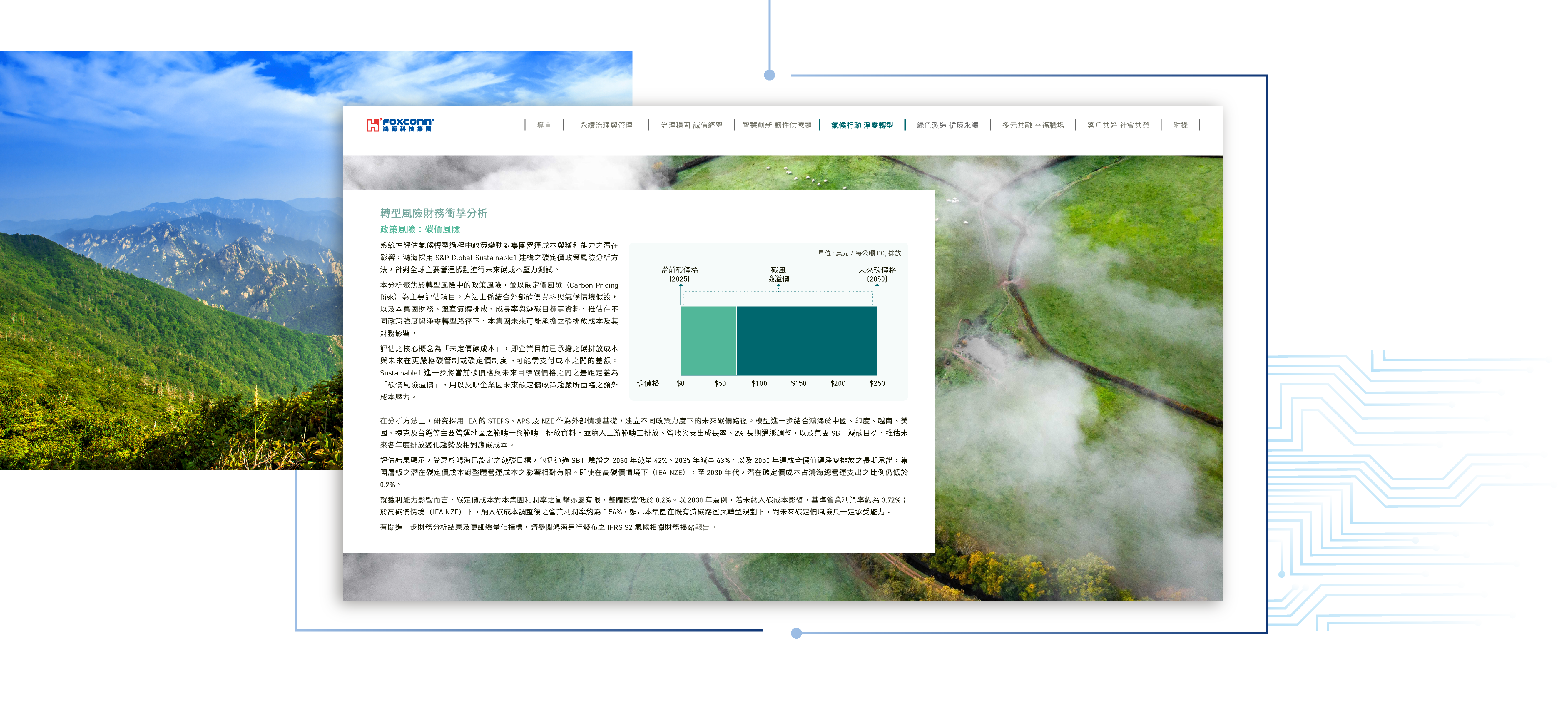 鴻海精密 2025 ESG 永續報告書 美編排版設計 [書本設計/平面設計/書本印刷設計/排版設計/CSR企業社會責任報告書美編排版設計/ESG永續報告書美編排版設計/ESG永續報告書網站設計]電腦版(10)