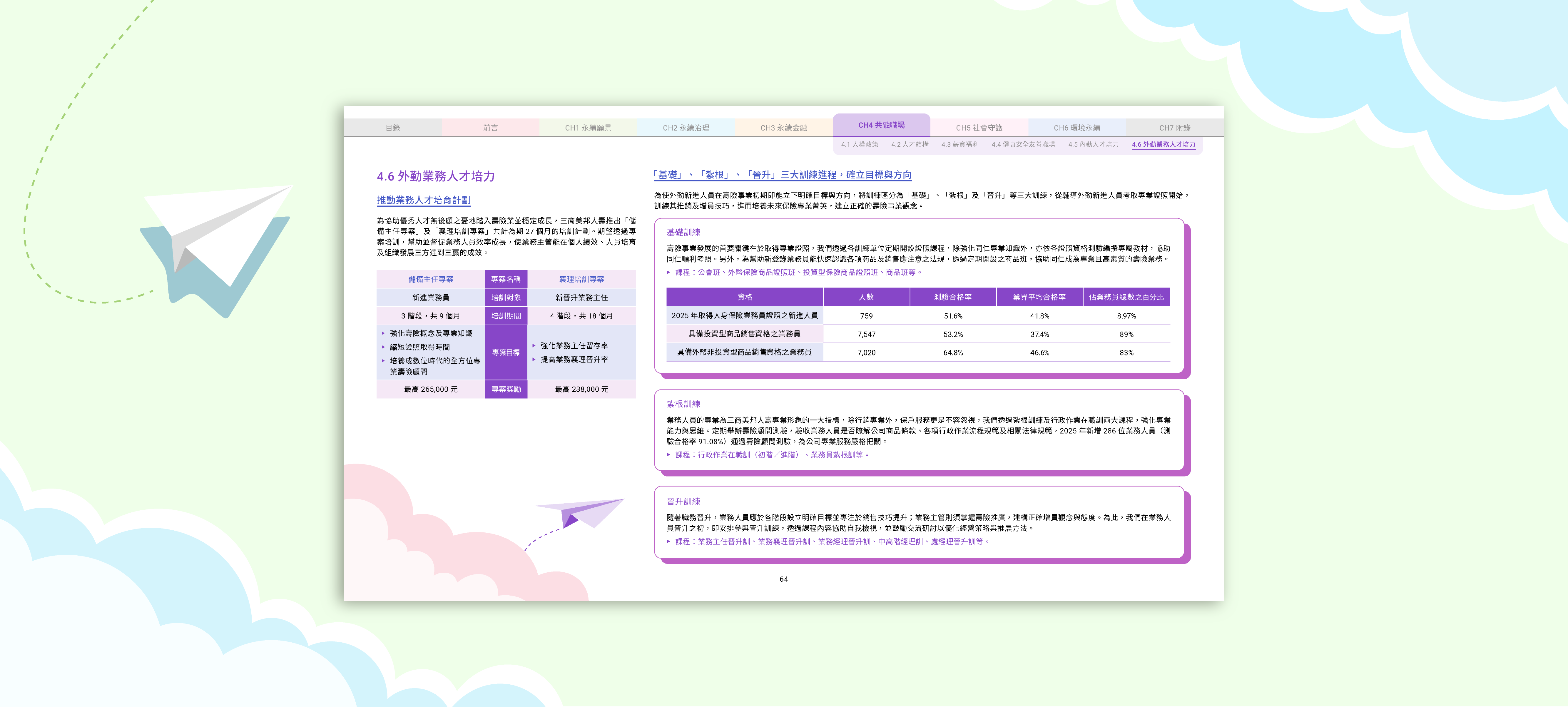 三商美邦人壽 2025 ESG 永續報告書 美編排版設計 [書本設計/平面設計/書本印刷設計/排版設計/CSR企業社會責任報告書美編排版設計/ESG永續報告書美編排版設計/ESG永續報告書網站設計]電腦版(8)