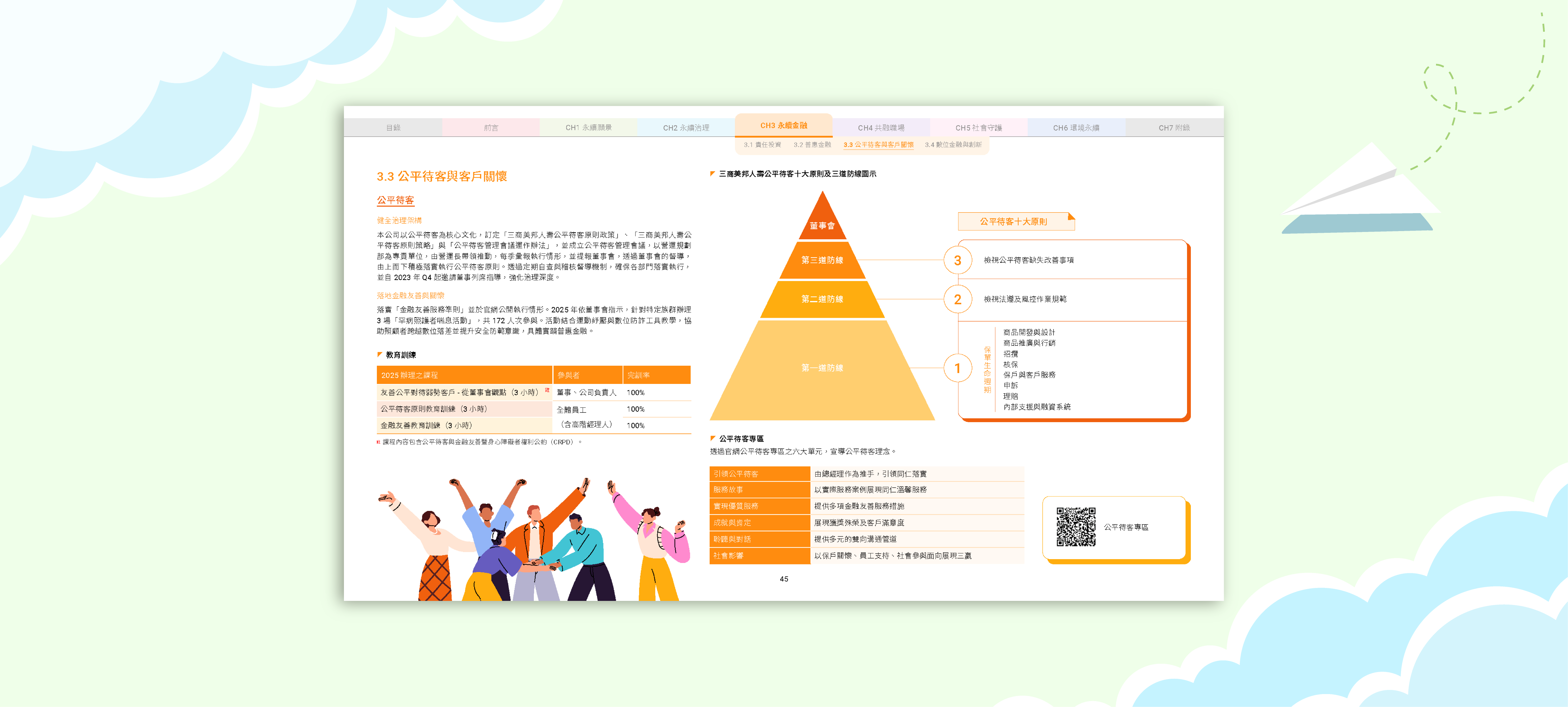 三商美邦人壽 2025 ESG 永續報告書 美編排版設計 [書本設計/平面設計/書本印刷設計/排版設計/CSR企業社會責任報告書美編排版設計/ESG永續報告書美編排版設計/ESG永續報告書網站設計]電腦版(7)