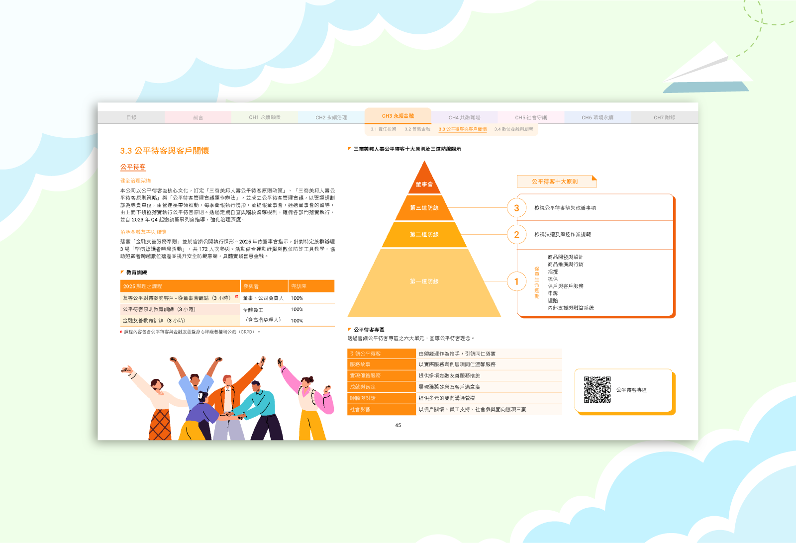 三商美邦人壽 2025 ESG 永續報告書 美編排版設計 [書本設計/平面設計/書本印刷設計/排版設計/CSR企業社會責任報告書美編排版設計/ESG永續報告書美編排版設計/ESG永續報告書網站設計]手機版(7)