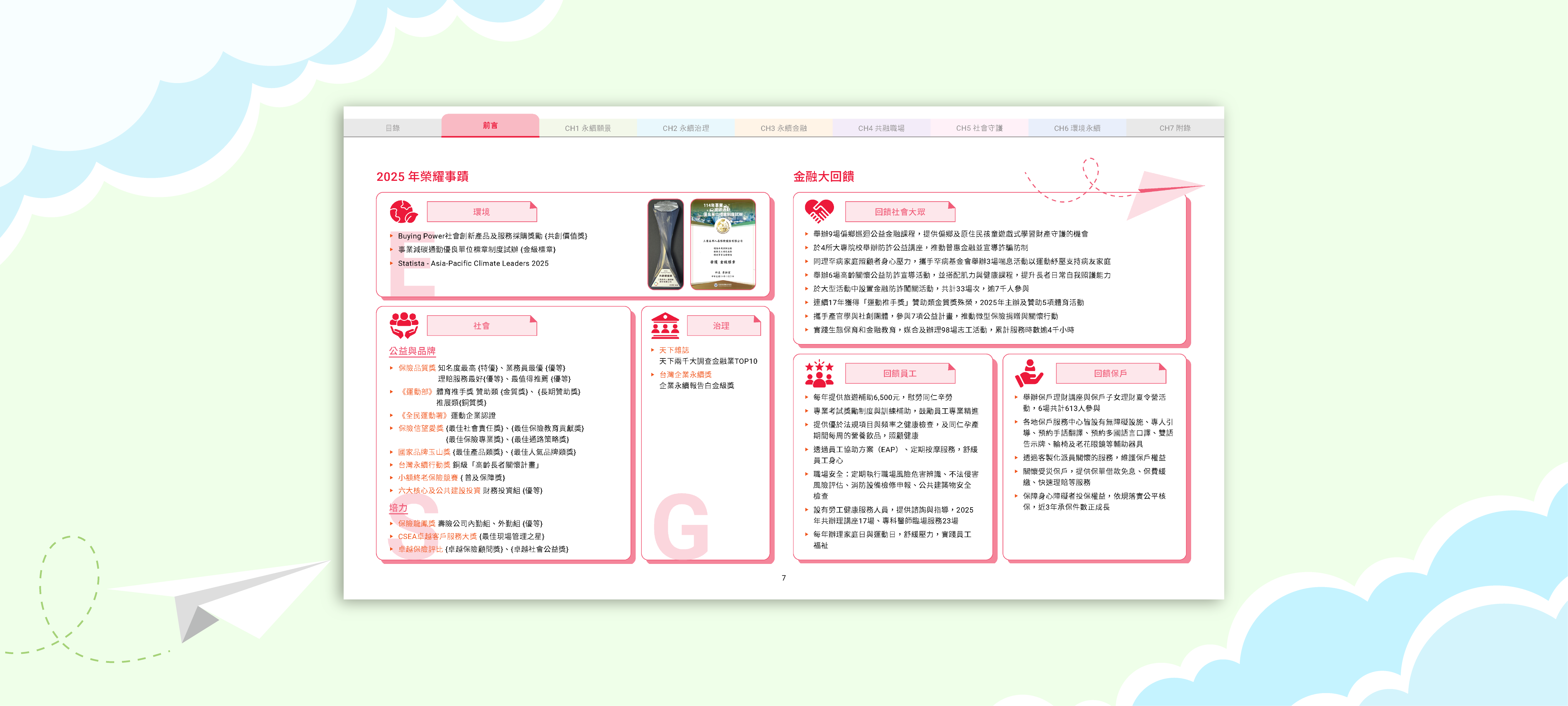 三商美邦人壽 2025 ESG 永續報告書 美編排版設計 [書本設計/平面設計/書本印刷設計/排版設計/CSR企業社會責任報告書美編排版設計/ESG永續報告書美編排版設計/ESG永續報告書網站設計]電腦版(3)