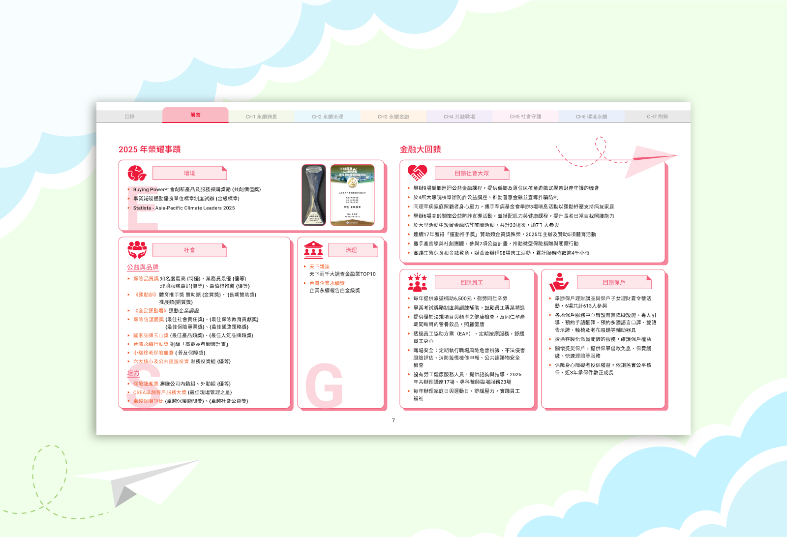 三商美邦人壽 2025 ESG 永續報告書 美編排版設計 [書本設計/平面設計/書本印刷設計/排版設計/CSR企業社會責任報告書美編排版設計/ESG永續報告書美編排版設計/ESG永續報告書網站設計]手機版(3)