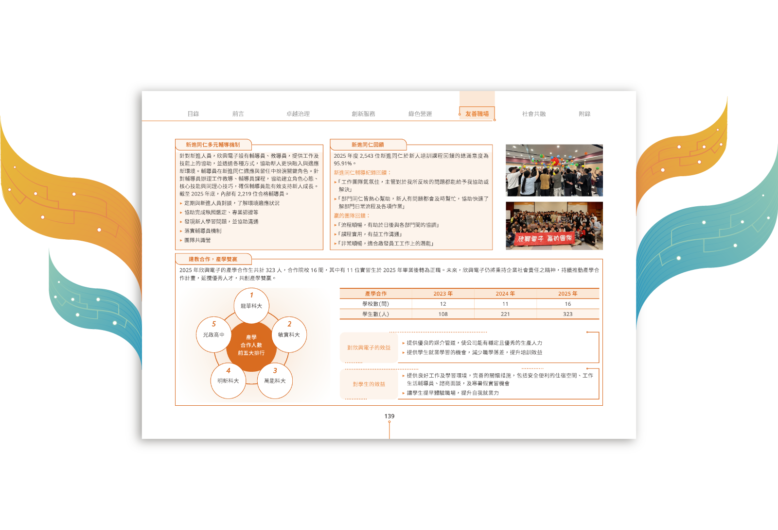 欣興電子 2025 ESG 永續報告書 美編排版設計 [書本設計/平面設計/書本印刷設計/排版設計/CSR企業社會責任報告書美編排版設計/ESG永續報告書美編排版設計/ESG永續報告書網站設計]手機版(8)