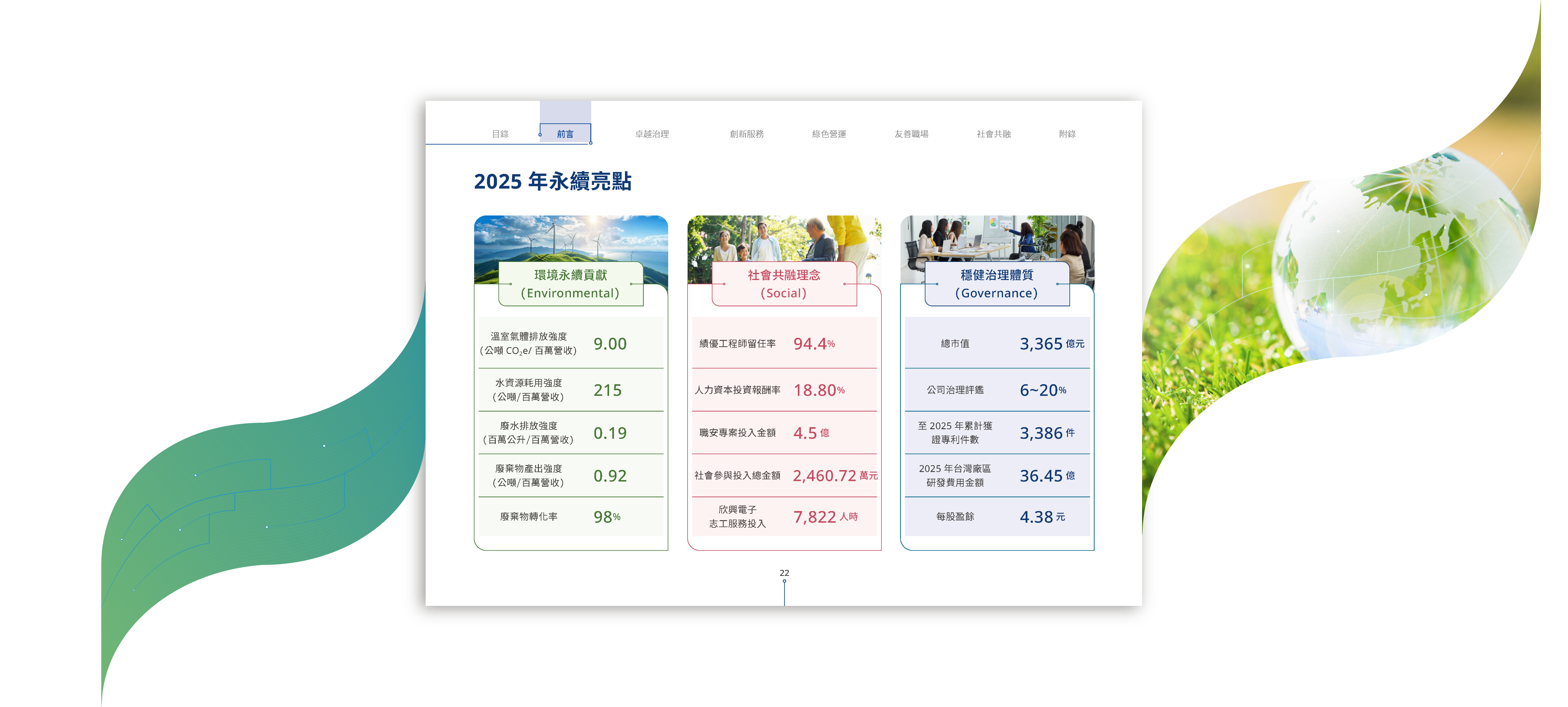 欣興電子 2025 ESG 永續報告書 美編排版設計 [書本設計/平面設計/書本印刷設計/排版設計/CSR企業社會責任報告書美編排版設計/ESG永續報告書美編排版設計/ESG永續報告書網站設計]電腦版(4)