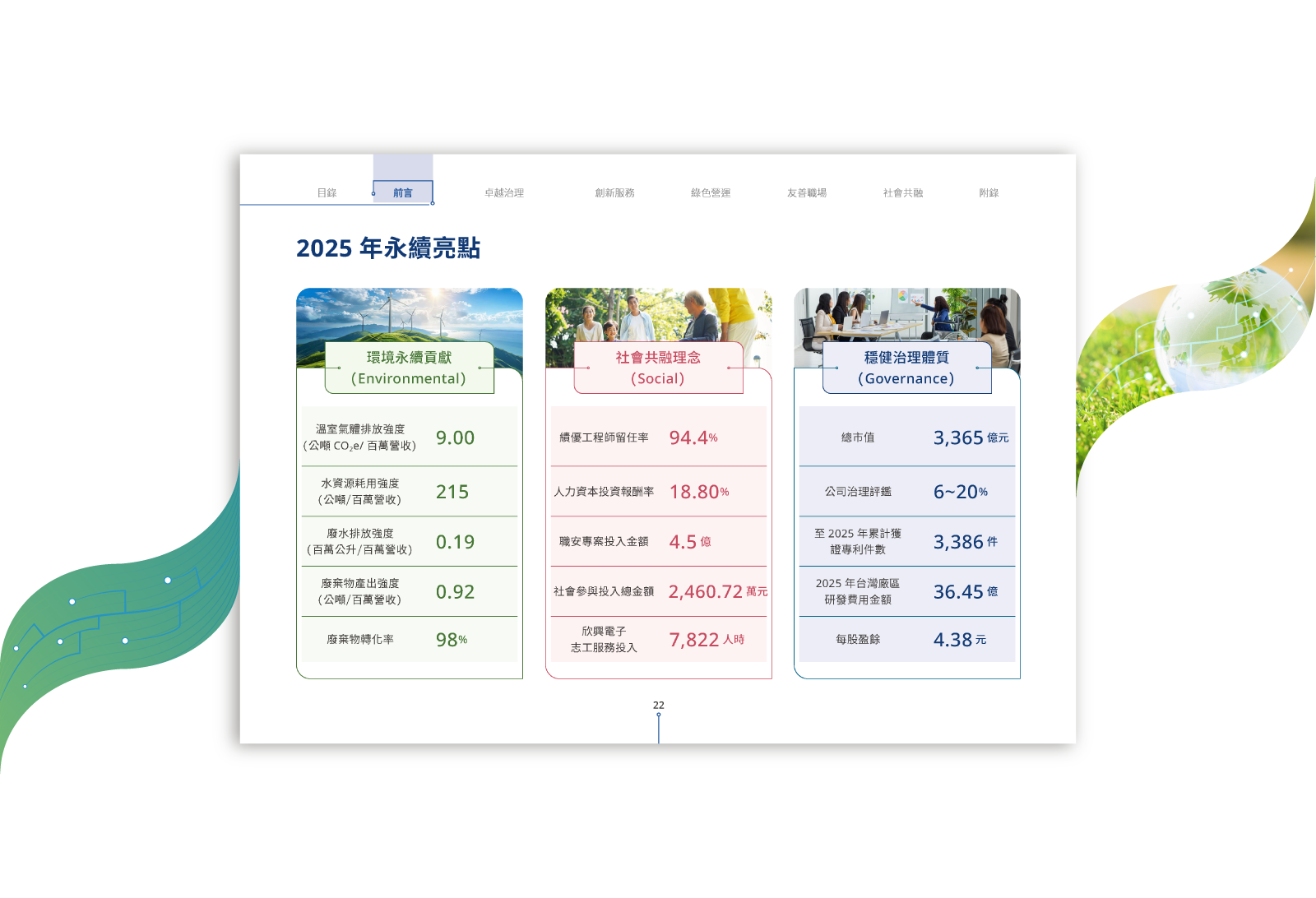 欣興電子 2025 ESG 永續報告書 美編排版設計 [書本設計/平面設計/書本印刷設計/排版設計/CSR企業社會責任報告書美編排版設計/ESG永續報告書美編排版設計/ESG永續報告書網站設計]手機版(4)